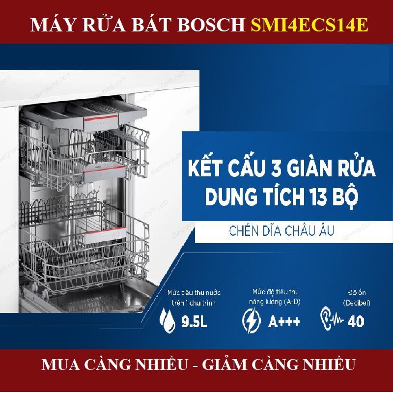 Máy Rửa Bát Bosch SMI4ECS14E